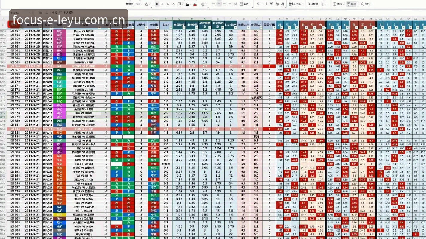 乐鱼体育平台足球竞彩赔率使用技巧最新动态——数据控教你破解“赔率玄学”