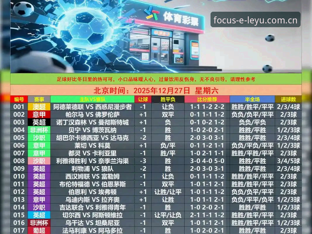 乐鱼体育平台足球竞彩赔率对比实用指南——2025锐智版实战操作全拆解