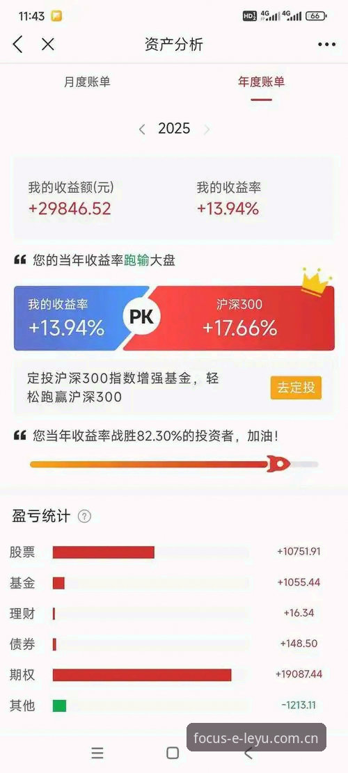 从赔率到数据：一位资深用户对乐鱼官网2025锐智版界面使用技巧的避坑心得
